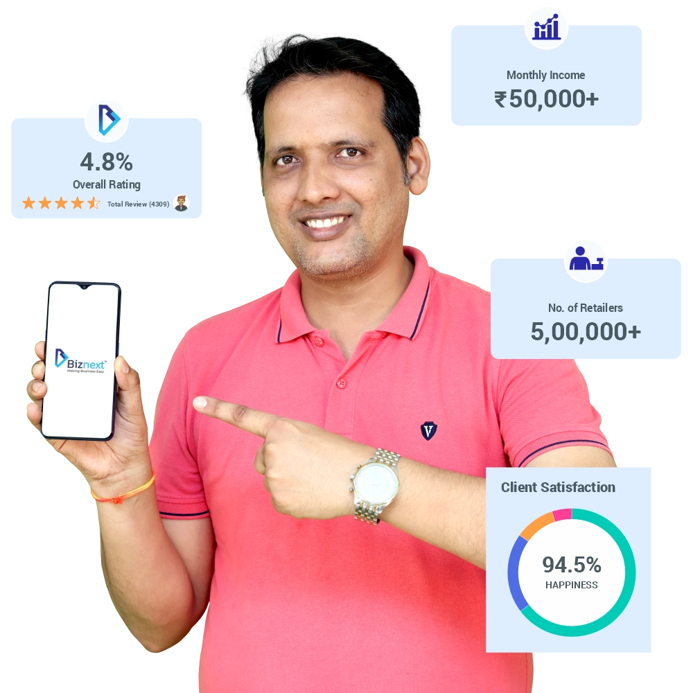 Become A Digital Banker Offer 25+ Services Banner